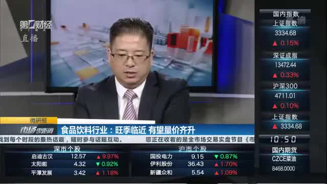 食品饮料行业：旺季邻近 有望量价齐升｜微研报.jpg