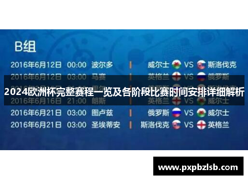 2024欧洲杯完整赛程一览及各阶段比赛时间安排详细解析