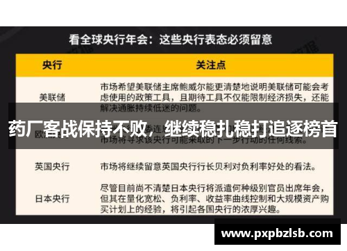 药厂客战保持不败，继续稳扎稳打追逐榜首