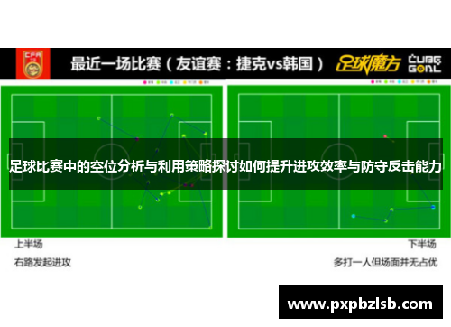 足球比赛中的空位分析与利用策略探讨如何提升进攻效率与防守反击能力