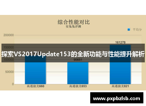 探索VS2017Update153的全新功能与性能提升解析